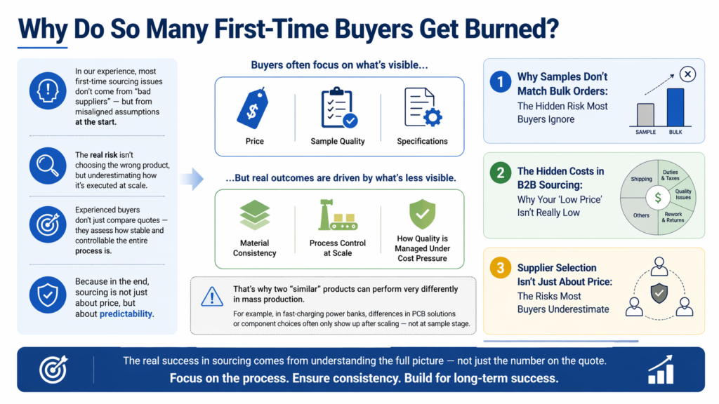 Why Do So Many First-Time Buyers Get Burned?
